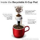 [k cup brewer]CHULUX coffee maker brewer 2달 사용 후기