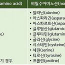 어반휘트니스 네이버블로그