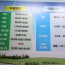 메이져골프클럽 | 송파구 골프연습장 가성비와 실속 모두 잡은 메이저골프클럽 방문기