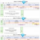 맥스영수전문학원 이미지