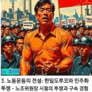 도루코 노동조합 이미지