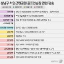 "이재명 성남시장 시절 재정손실" 권익위 공익제보·감사청구 접수 이미지