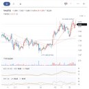 주식회사 지어소프트 이미지