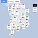 신대방동 명랑부동산 2024.08.23 (금) 뉴스 브리핑