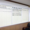 울산북구모터스 이미지