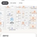 남대문정육점