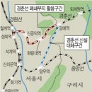 경춘선 폐선부지 이미지