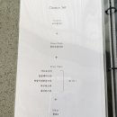 루하 이미지