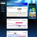 광주CGI센터 영상편집실 | 광주 스마트인재개발원 핵심 프로젝트 발표! 10년 차 디자이너의 UI/UX &amp; 프론트엔드 도전기 🚀