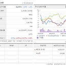 (주)삼보판지 이미지