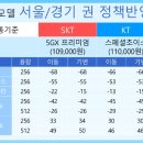 성지성지