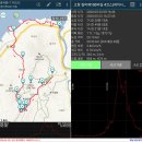 20200523 [고창 질마재길 따라 100리길 4코스]-310장 [GPX포함] 이미지