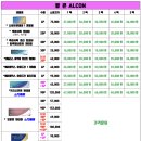 신사콘택트렌즈 이미지