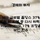 보인주 이미지