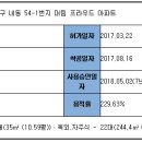프라우드1