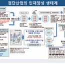 컨설팅혜안