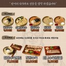 현풍닭칼국수송파
