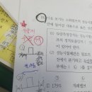 소방시설 펌프설치기준 이미지