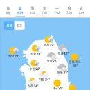 오늘의 날씨 (6월 29일 일요일) 715기 입영대기 이미지