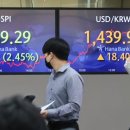 Gov&#39;t to resume operating $6.9 bil. fund to market 시장안정을 목적으로 69억달러를 투입 이미지