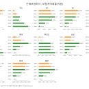 2024.12.08. 은행서 보험 파는 방카슈랑스, 한 보험사 상품 비중 50% 확대 추진﻿ 이미지