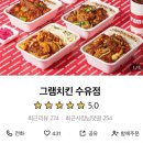 그램치킨 수유점 이미지