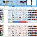 ZOO PC방 이미지