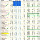 (주)에스엘미디어앤게임즈 | 20260416목요일 주 후반진입