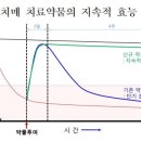 ㈜메가바이오숲 이미지