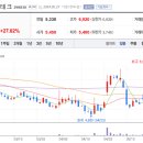 우진소프트 이미지