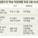 대기업