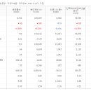 세원물산 네이버블로그