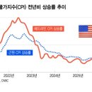 씨엔엔지니어링주