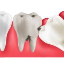 서울돌봄치과의원 이미지