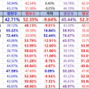 당감4동-5 이미지