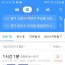 6월 16일(일) 역사문화답사 13 - 파주삼릉 그리고 치유의 길 이미지