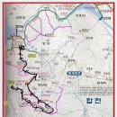 금성산농장 Daum카페