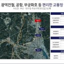 매곡초등 이미지