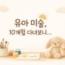 도봉창동미술로생각하기학원