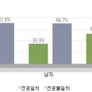 북한학과 이미지