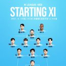 2021 K리그1 서울vs대구 이미지