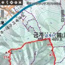 용화사 티스토리