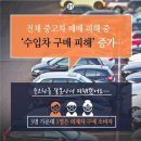 외제 중고차 구입할 때 참고사항 이미지