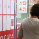 경기부동산중개사무소 한국경제