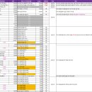 카페 아이니 | [ep18. 아이니웨딩 카페 이용 후기: 포인트, 정보 공유]