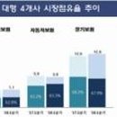 주식회사 비즈채널 이미지
