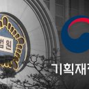 국가예산 감시, 첫 판례 세웠다...“기재부, 정부부처 예산요구서 공개” 이미지