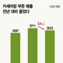 갈채 매경이코노미