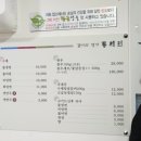 통제원 이미지