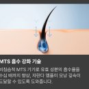 홈 두피케어비용 두피관리 샵 대신 자란다헤어 JARANDAHAIR 홈키트